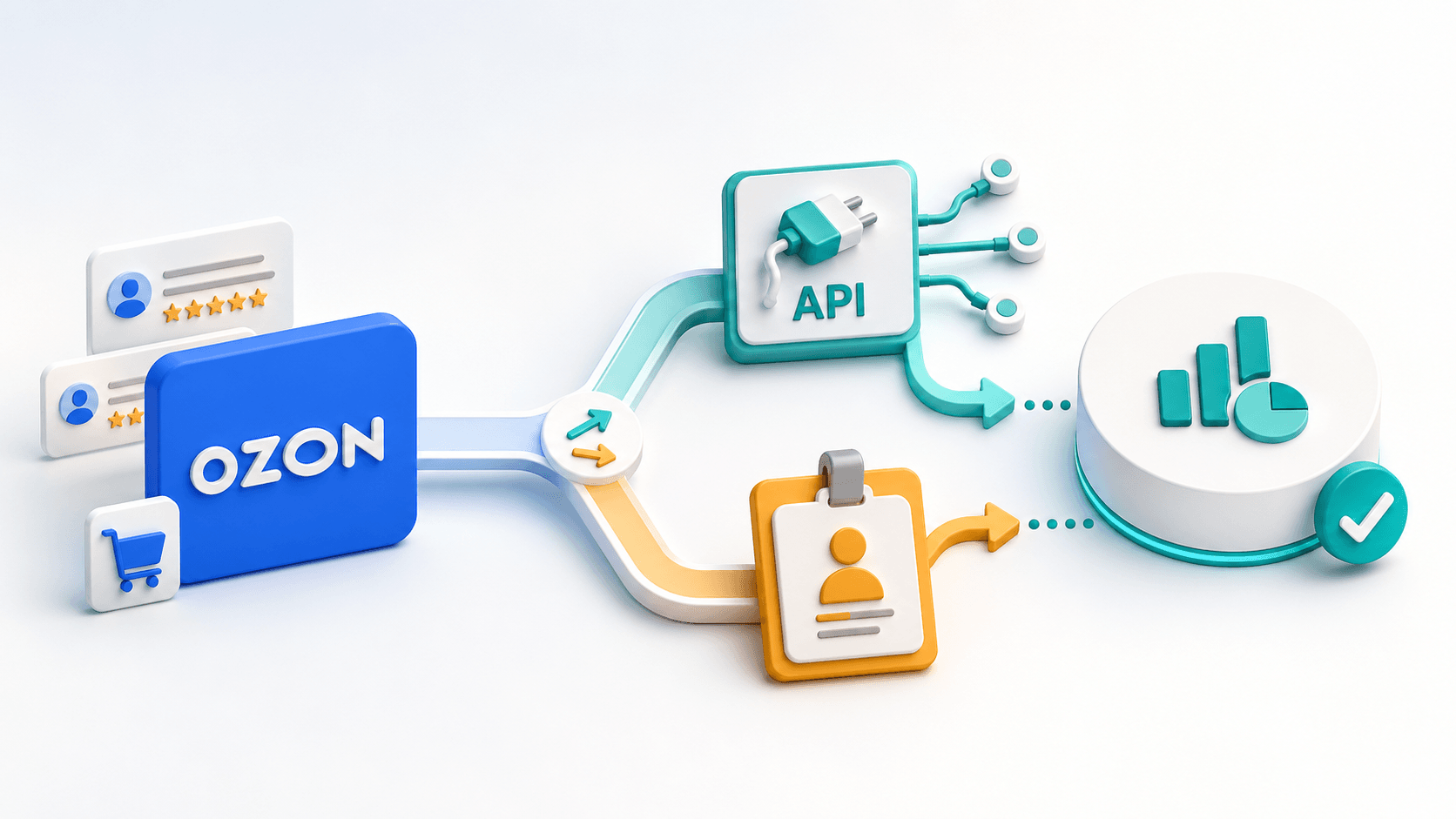 Подключение Ozon в Astra: что выбрать — API или «Сотрудника»