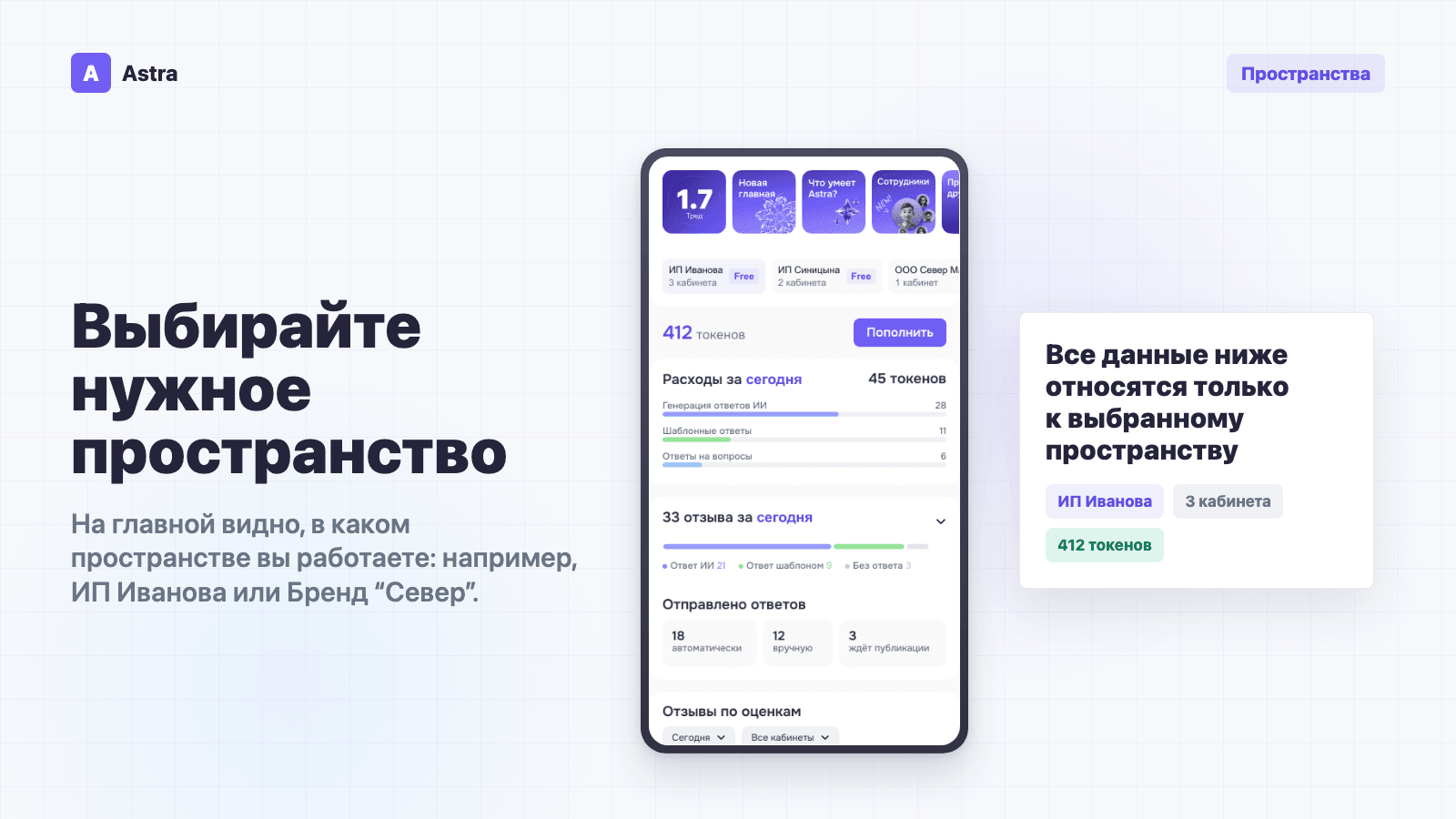 Выбор пространства ИП Иванова, Бренд Север или Клиент ДомМаркет в Astra